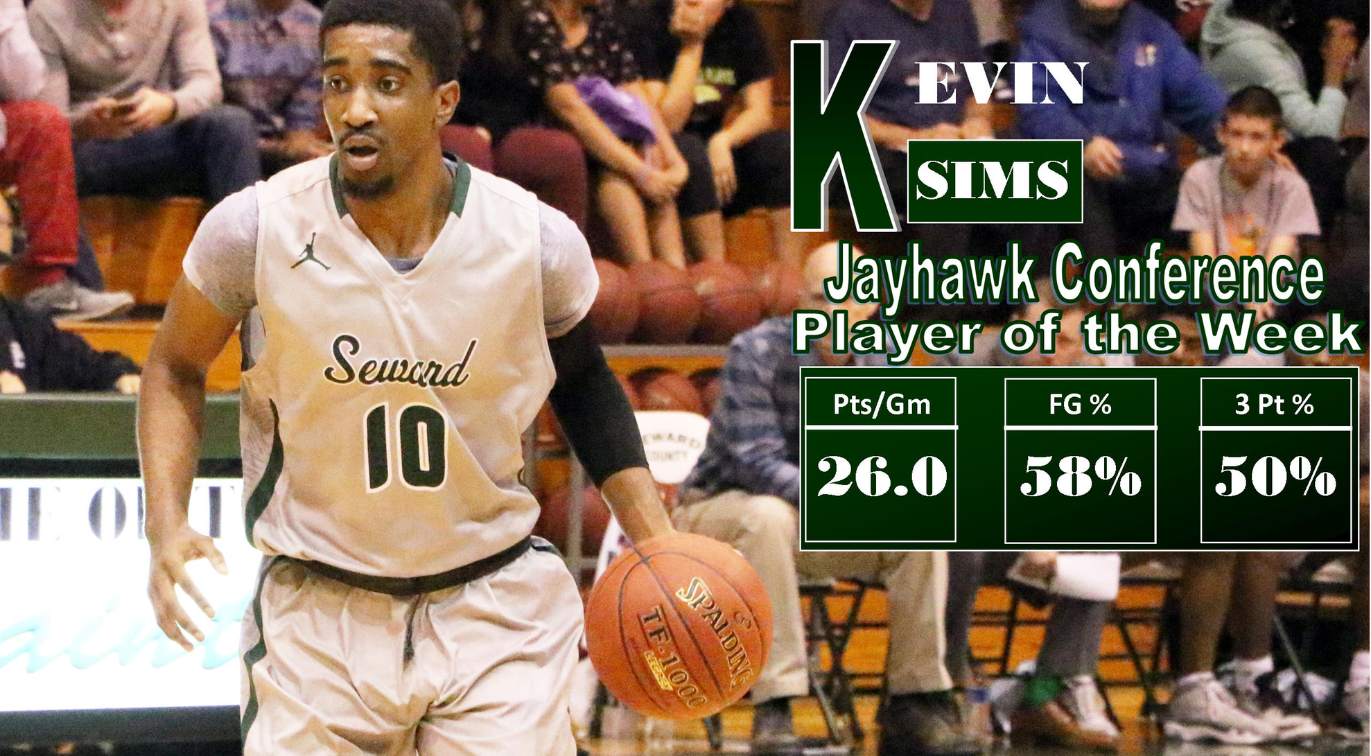 Kevin Sims Named Jayhawk Player of the Week