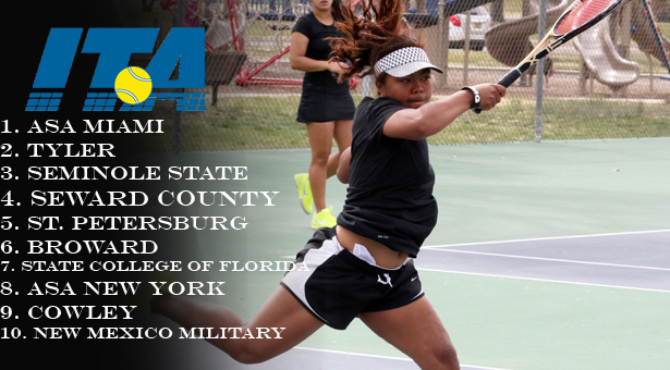 Lady Saints Hold Highest Ranking in School History in Latest ITA Poll