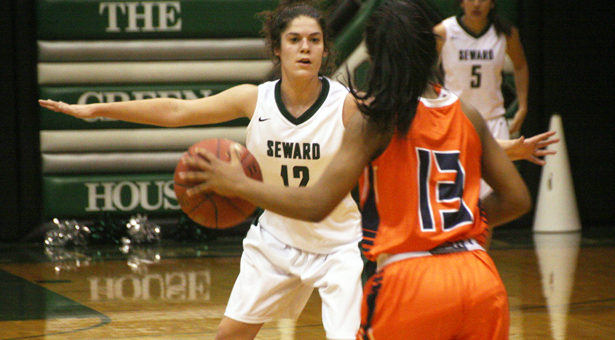 Big Second Half Pushes #20 Seward Past Coffeyville