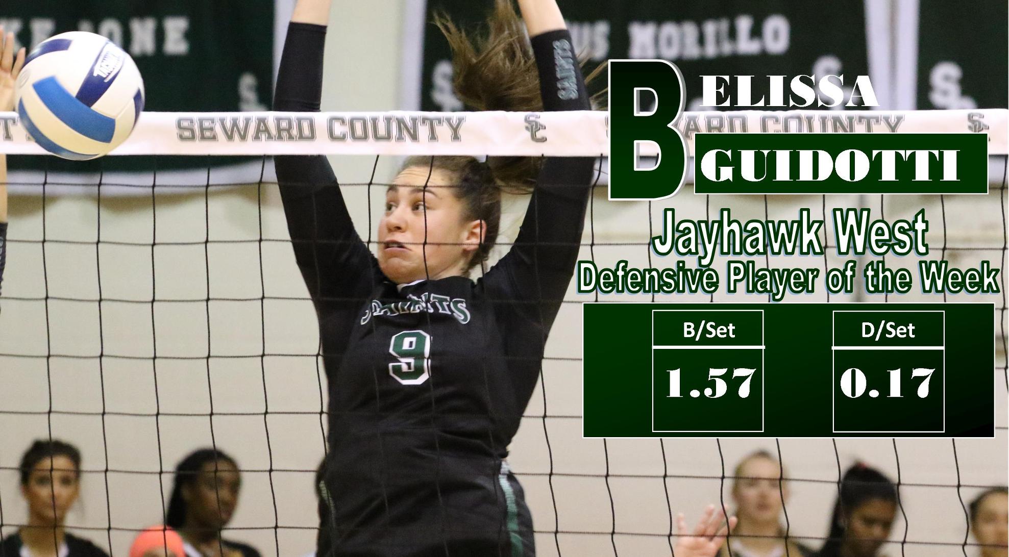Belissa Guidotti Named Jayhawk Defensive Player of the Week