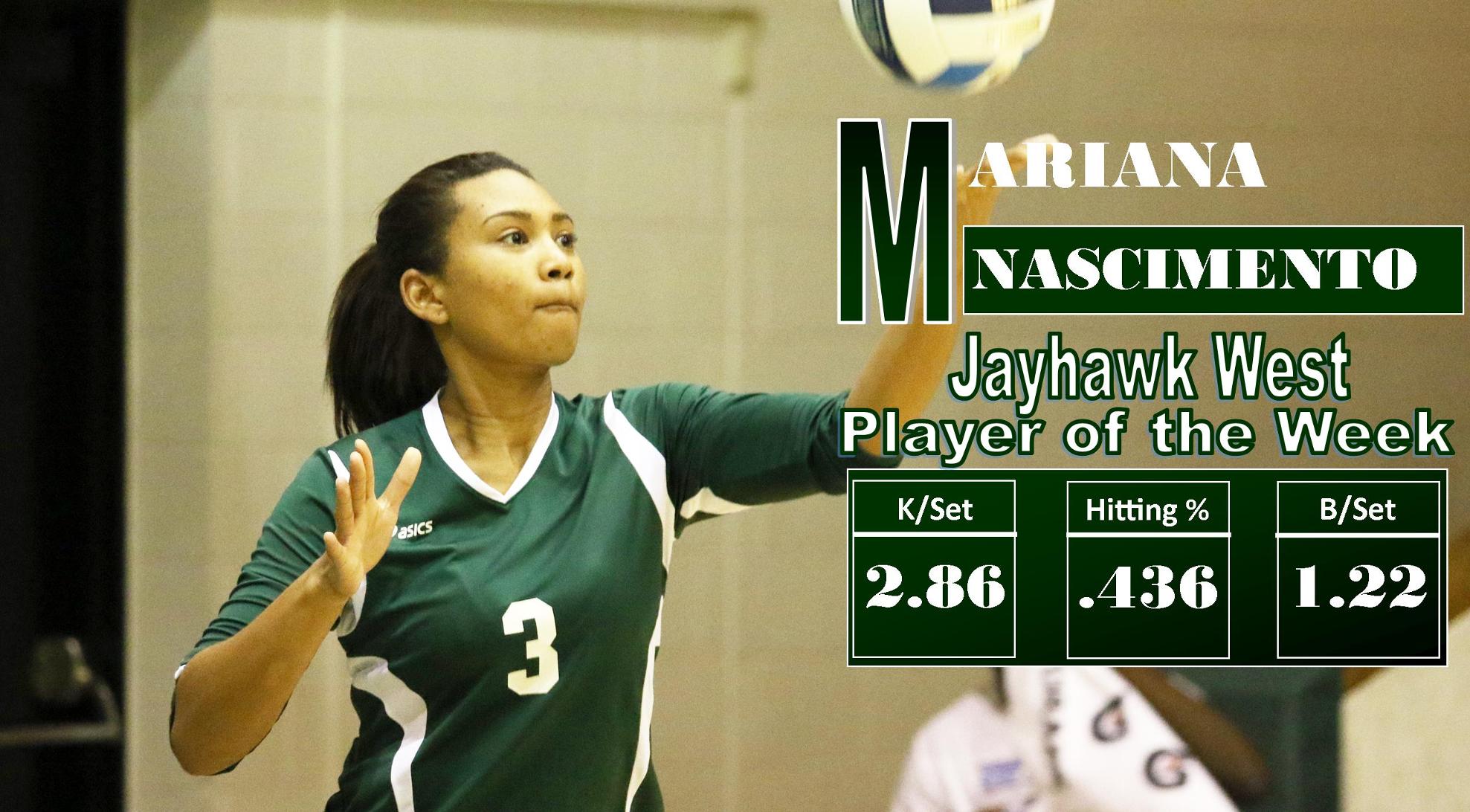 Nascimento Earns First Career Player of the Week Honor