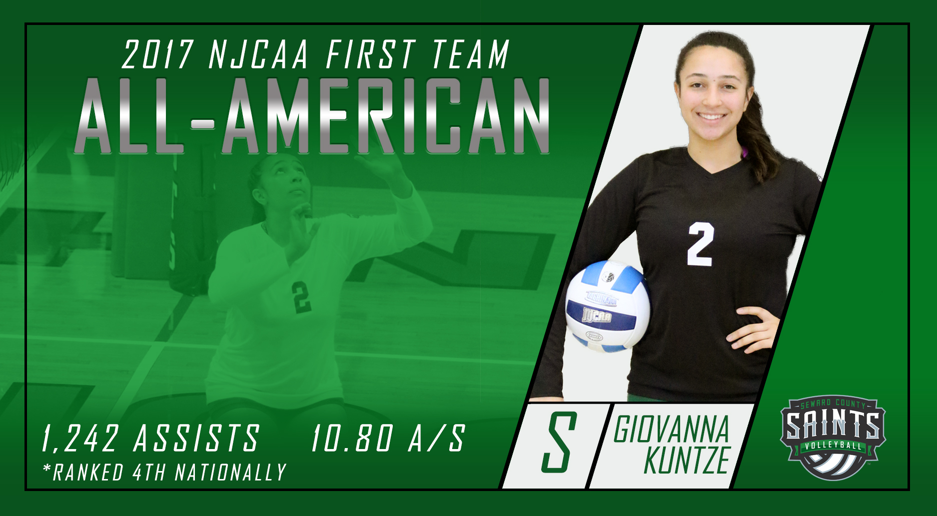 Giovanna Kuntze Named NJCAA First Team All-American