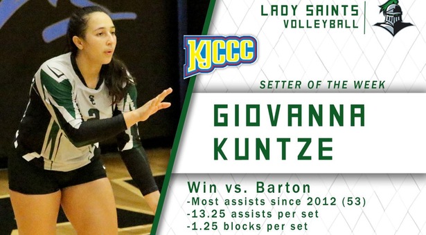 Kuntze named Jayhawk West Setter of the Week